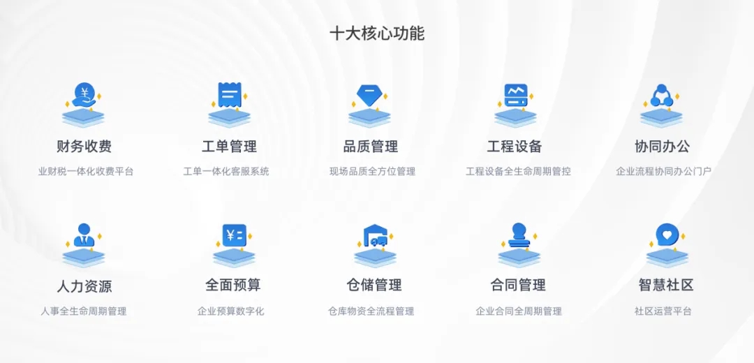 新春焕新效!物业人必入SaaS神器!行业首创“0元畅用核心模块+9.9元/天解锁10大功能”新模式! 新春焕新效!物业人必入SaaS神器!行业首创“0元畅用核心模块+9.9元/天解锁10大功能”新模式!